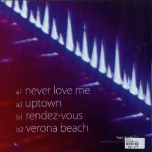 Never Love Me EP